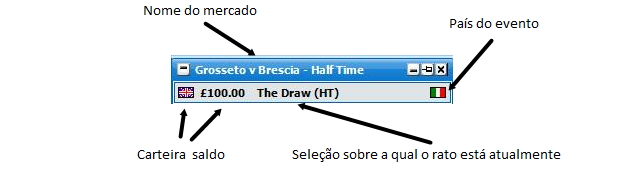 O que significa HT? • Como funciona o mercado de Half Time?